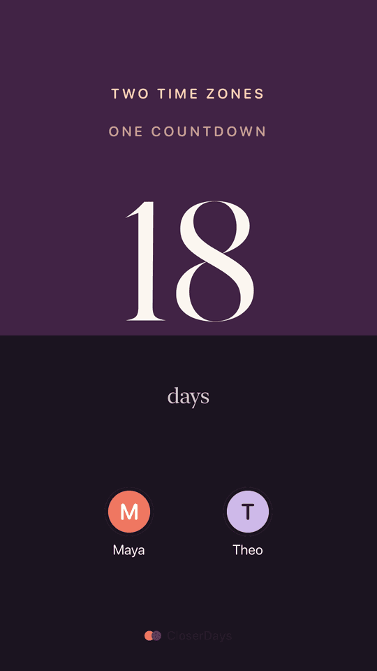Two Time Zones story design: 18 days, with Maya and Theo's pins on deep plum